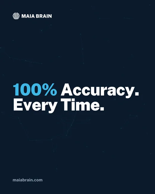 100% Accuracy. Every Time. — 1080x1350